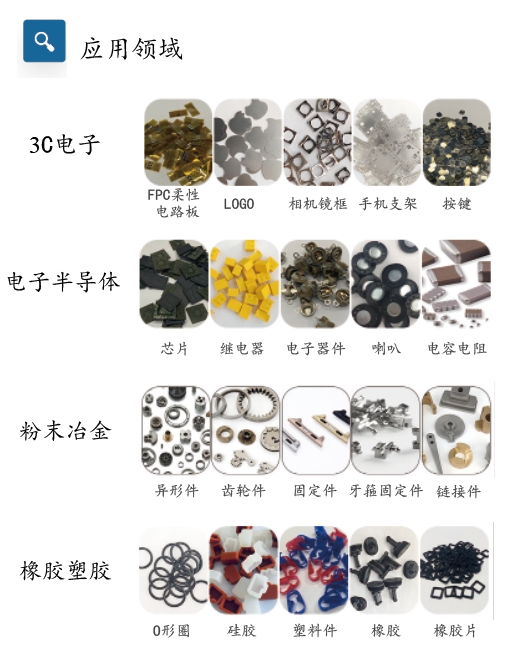 柔性振動(dòng)盤廠家,焊接機(jī)器人廠家，柔性振動(dòng)盤，焊接機(jī)器人，工業(yè)機(jī)器人，智哥機(jī)器人，視覺上料，機(jī)器人系統(tǒng)開發(fā),機(jī)器人控制器,伺服驅(qū)動(dòng)器,機(jī)器人本體研發(fā),機(jī)器人本體,伺服電機(jī),機(jī)器人系統(tǒng)集成,工業(yè)自動(dòng)化成套設(shè)備,伺服電缸,伺服電動(dòng)缸,伺服電動(dòng)缸廠家,國產(chǎn)伺服電動(dòng)缸
